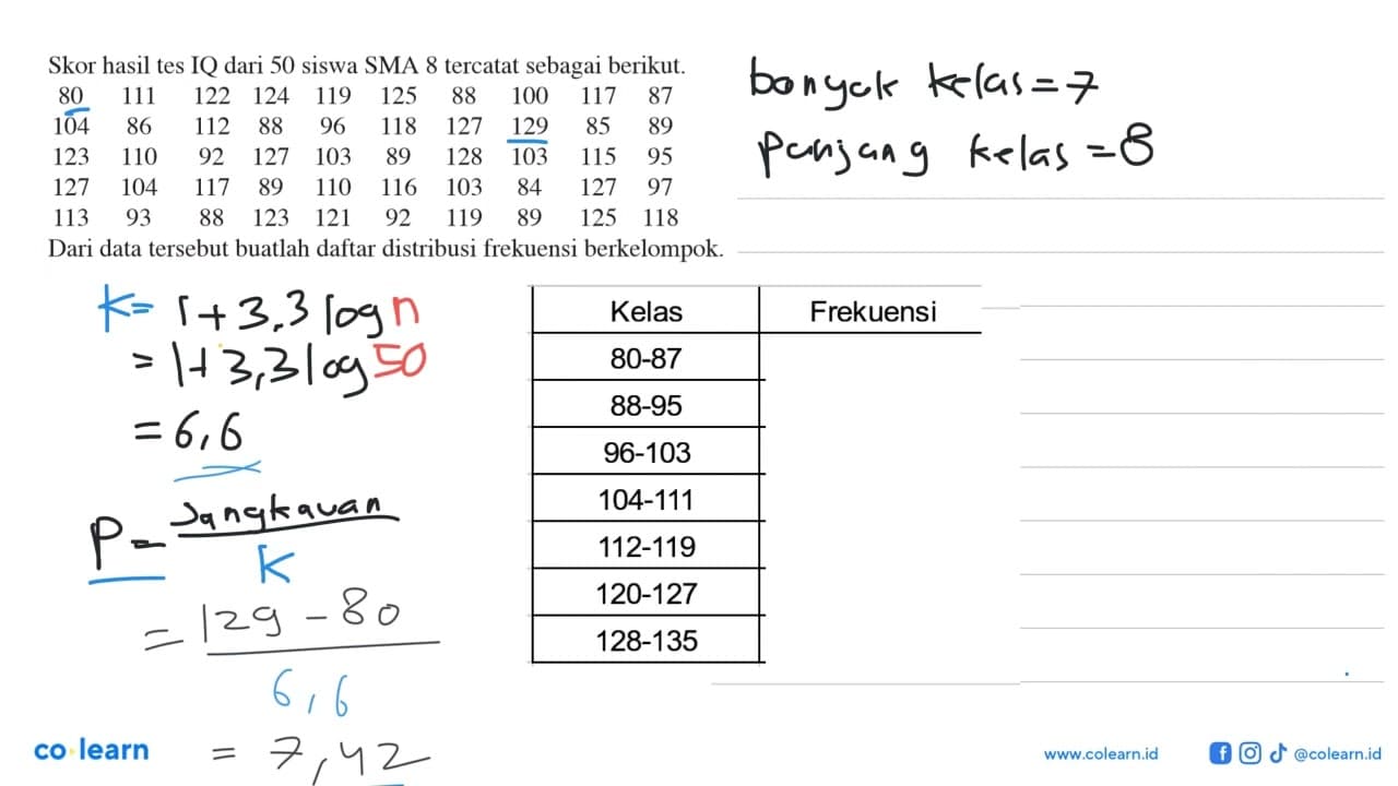 Skor hasil tes IQ dari 50 siswa SMA 8 tercatat sebagai