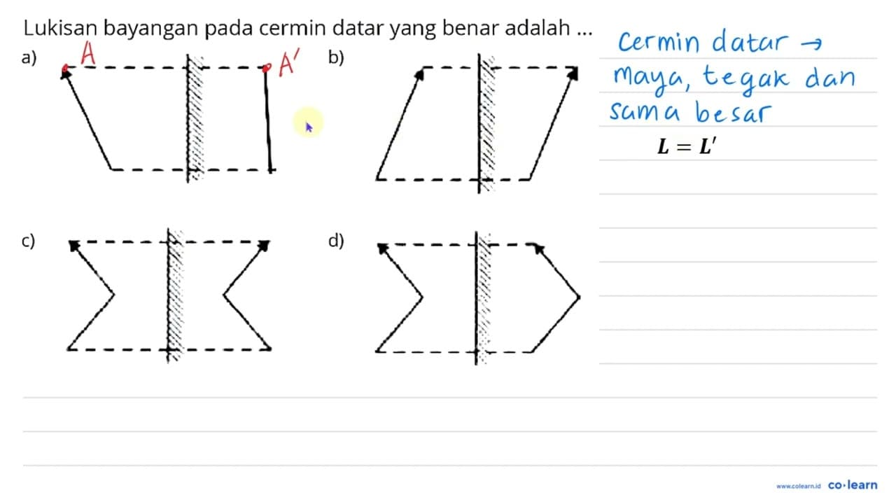 Lukisan bayangan pada cermin datar yang benar adalah ... a)