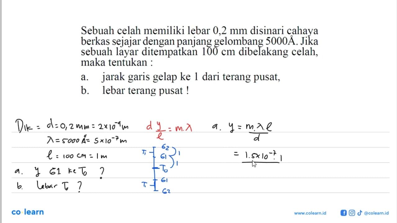 Sebuah celah memiliki lebar 0,2 mm disinari cahaya berkas