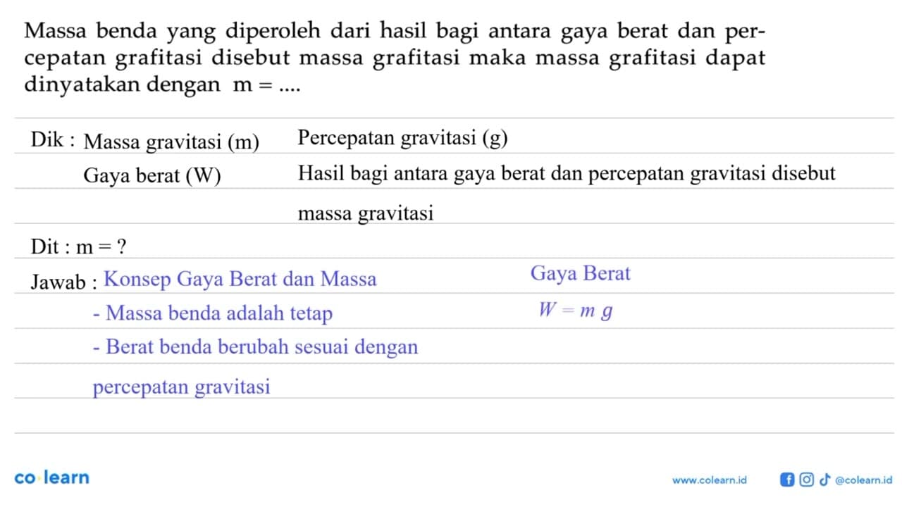 Massa benda yang diperoleh dari hasil bagi antara gaya