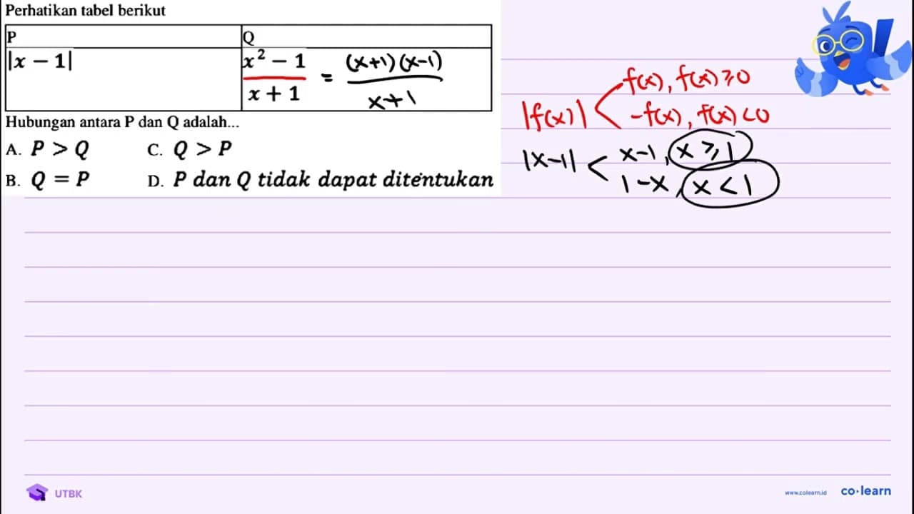 Perhatikan tabel berikut P Q |x-1| x^(2)-1 x+1 Hubungan