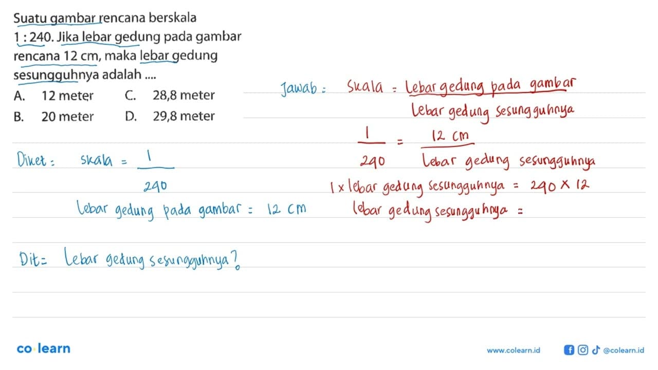 Suatu gambar rencana berskala 1: 240 . Jika lebar gedung