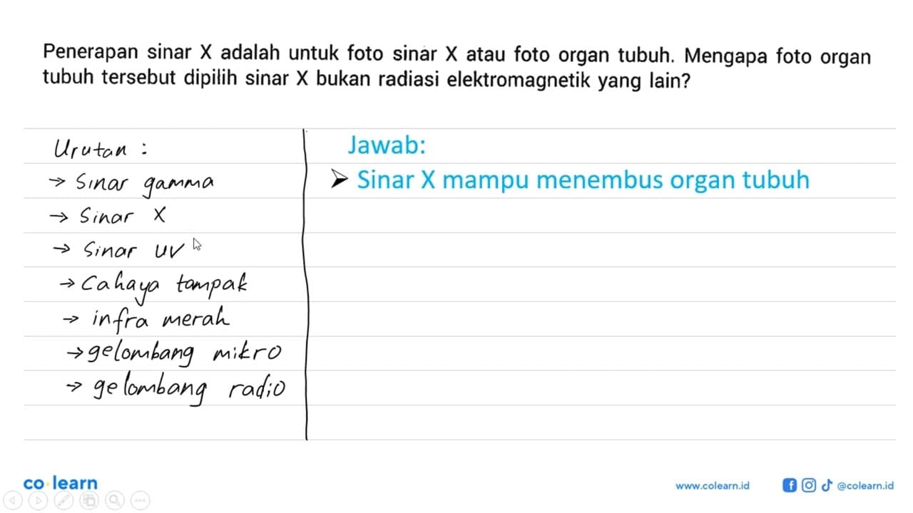 Penerapan sinar X adalah untuk foto sinar X atau foto organ