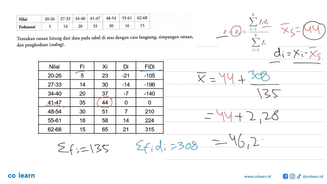 Nilai 20-26 27-33 34-40 41-47 48-54 55-61 62-68 Frekuensi 5