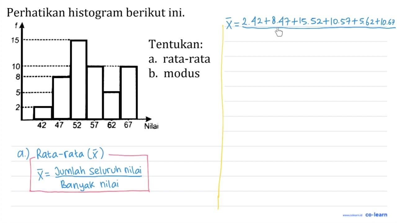 Perhatikan histogram berikut ini. Tentukan: a. rata-rata b.