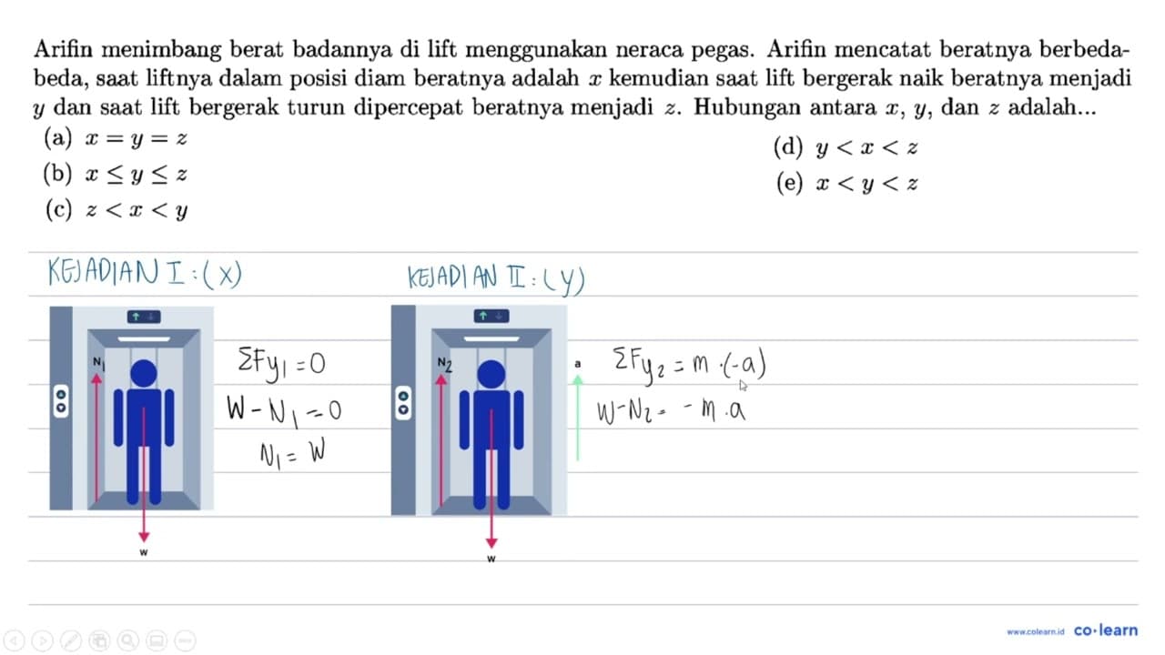 Arifin menimbang berat badannya di lift menggunakan neraca