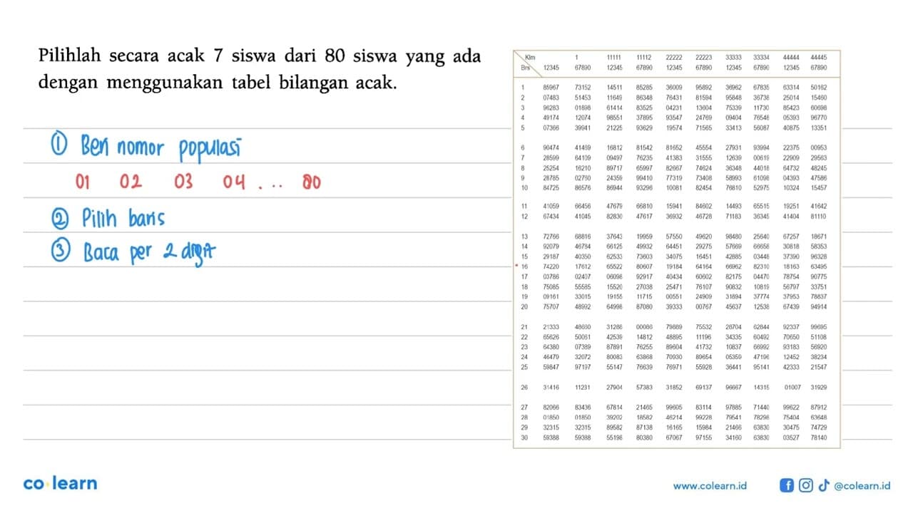 Pilihlah secara acak 7 siswa dari 80 siswa yang ada dengan