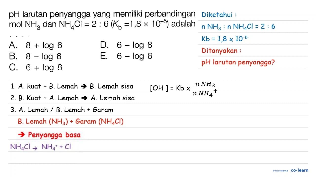 pH larutan penyangga yang memiliki perbandingan mol NH_(3)