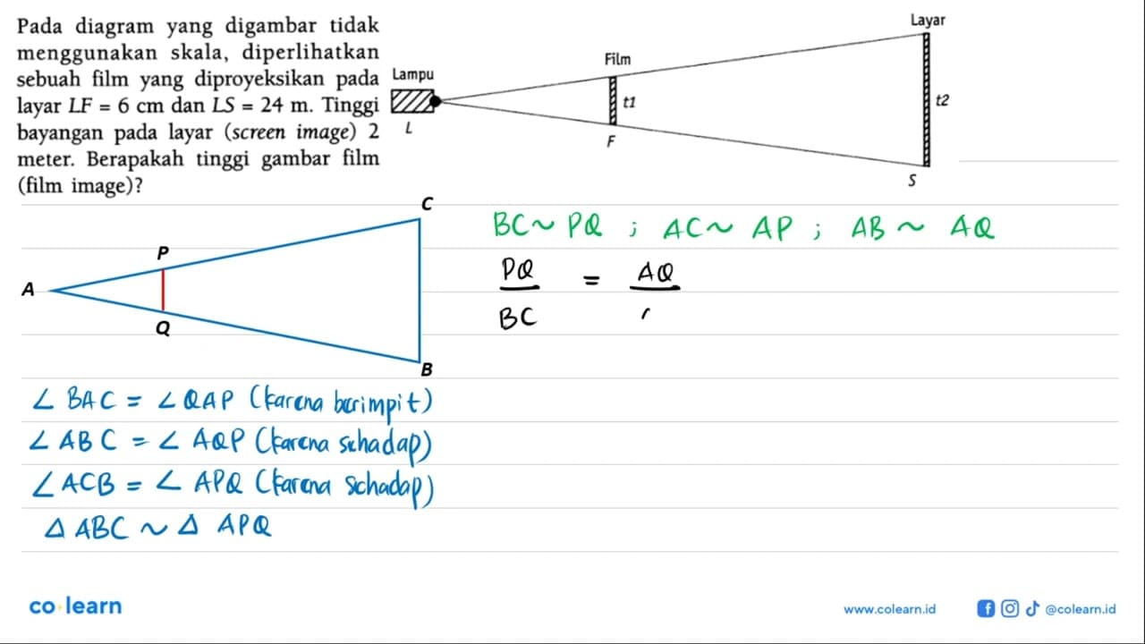 Pada diagram yang digambar tidak menggunakan skala,