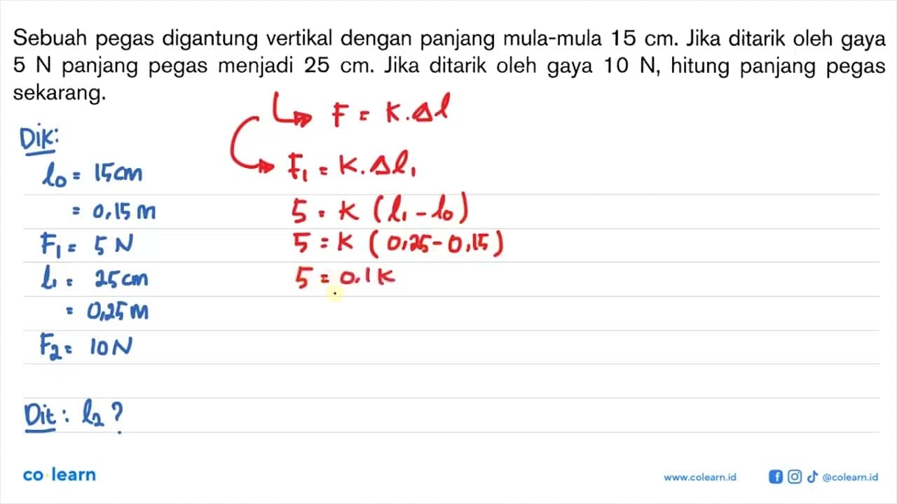 Sebuah pegas digantung vertikal dengan panjang mula-mula 15