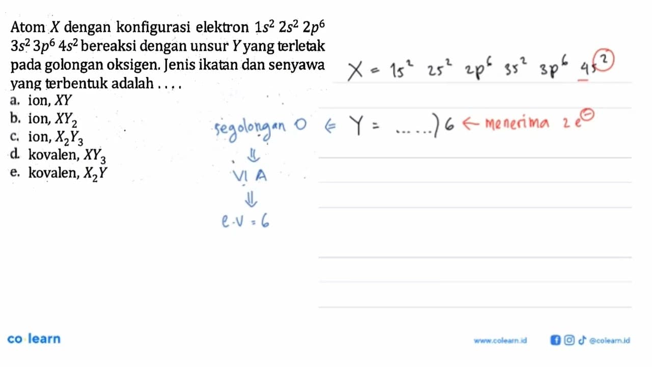 Atom X dengan konfigurasi elektron 1s^2 2s^2 2p^6 3s^2 3p^6