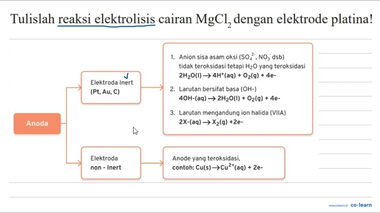 Tulislah reaksi elektrolisis cairan MgCl2 dengan elektrode