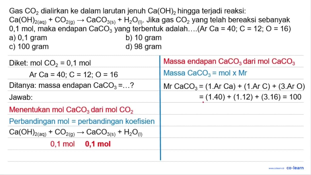 Gas CO2 dialirkan ke dalam larutan jenuh Ca(OH)2 hingga