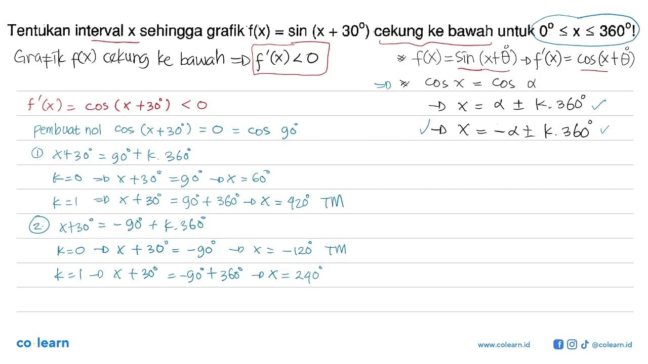 Tentukan interval x sehingga grafik f(x)=sin (x+30) cekung