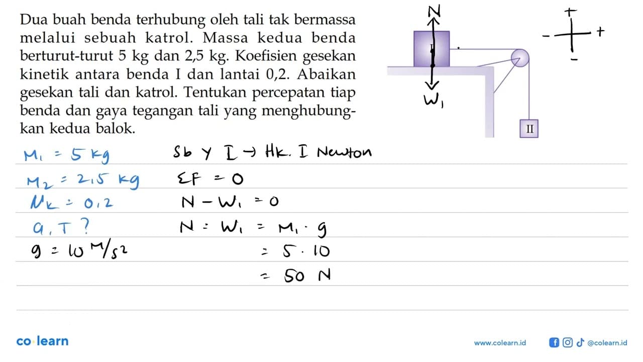 Dua buah benda terhubung oleh tali tak bermassa melalui