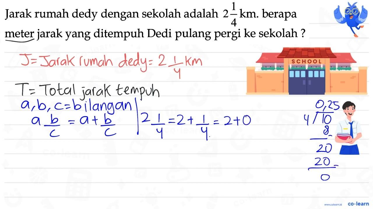 Jarak rumah dedy dengan sekolah adalah 2 (1)/(4) ~km .