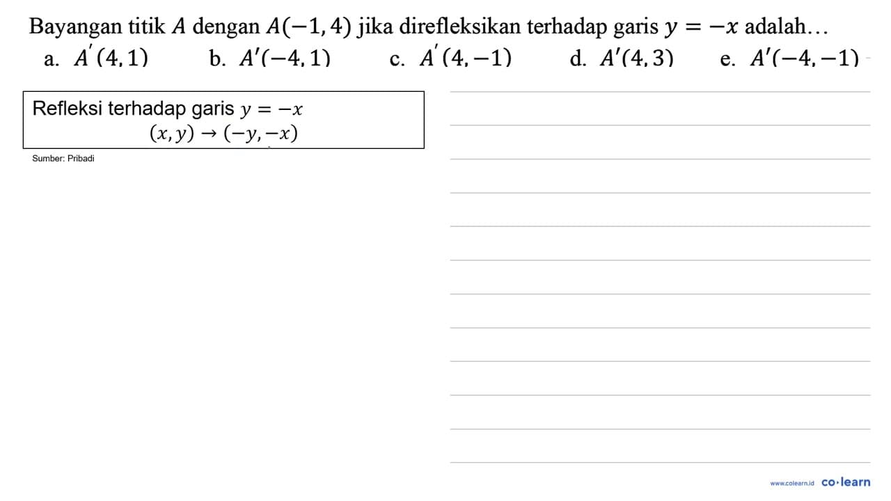 Bayangan titik A dengan A(-1,4) jika direfleksikan terhadap