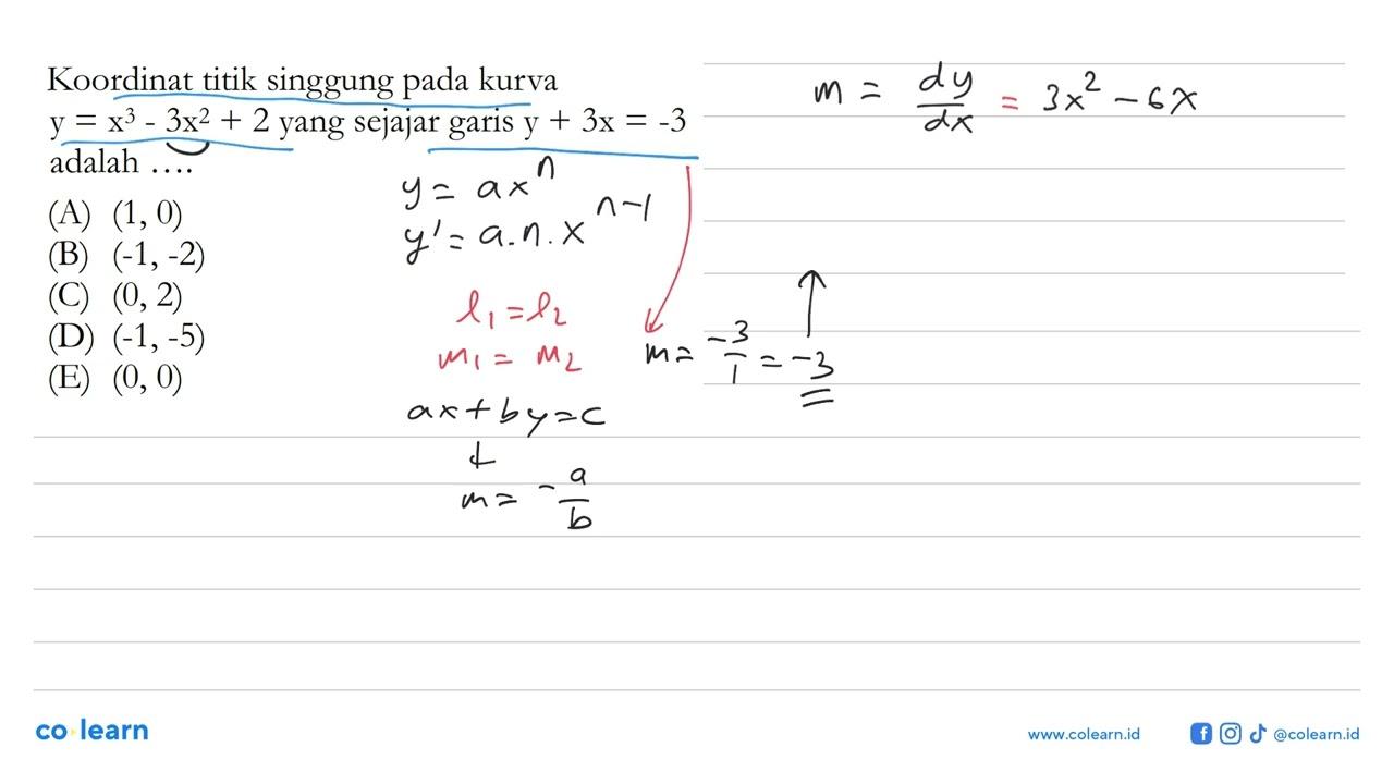 Koordinat titik singgung pada kurva y=x^3-3x^2+2 yang