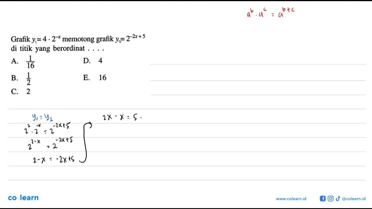 Grafik y=4.2^(-x) memotong grafik y=2^(-2x+5) di titik yang