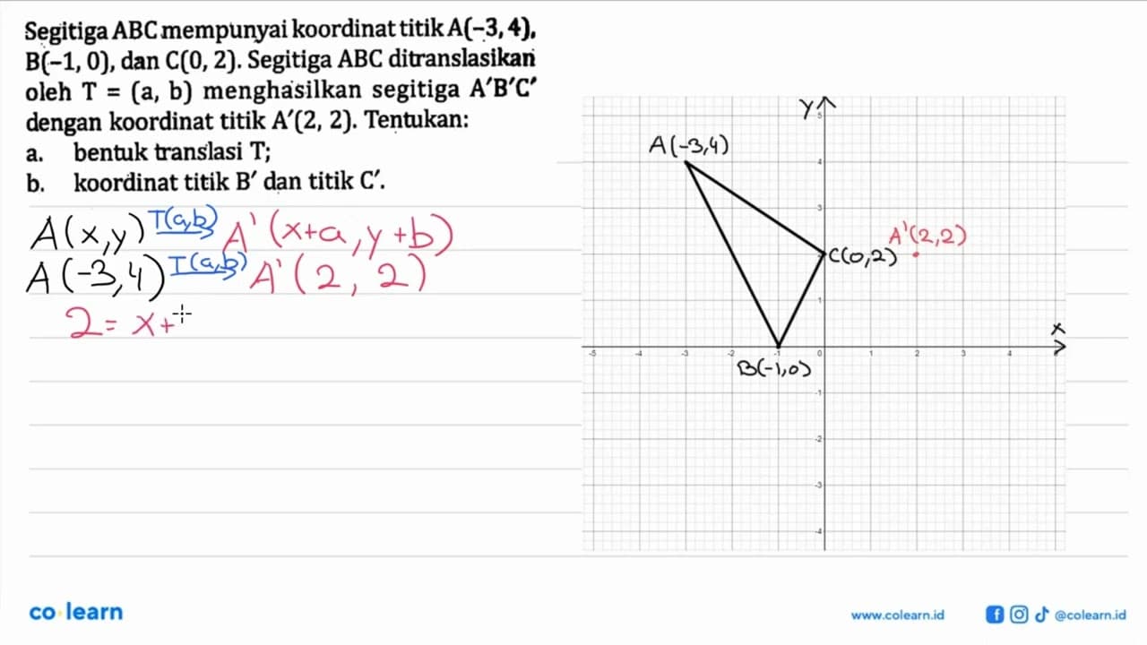 Segitiga A B C mempunyai koordinat titik A(-3,4), B(-1,0),