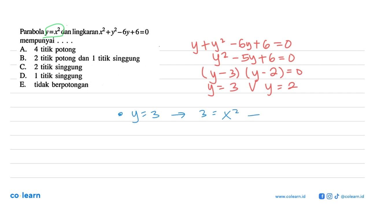 Parabola y=x^2 dan lingkaran x^2+y^2-6 y+6=0 mempunyai ....