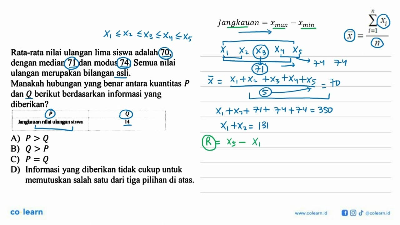 Rata-rata nilai ulangan lima siswa adalah 70, dengan median