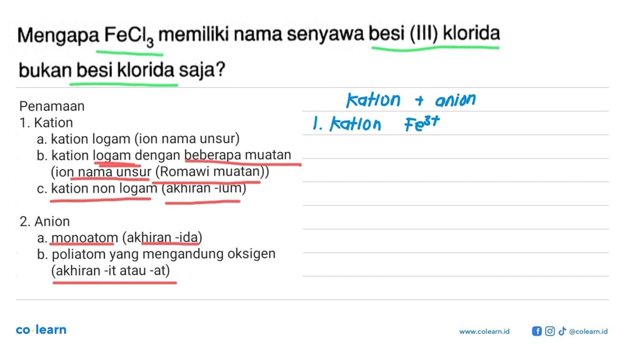 Mengapa FeCl3 memiliki nama senyawa besi (III) klorida