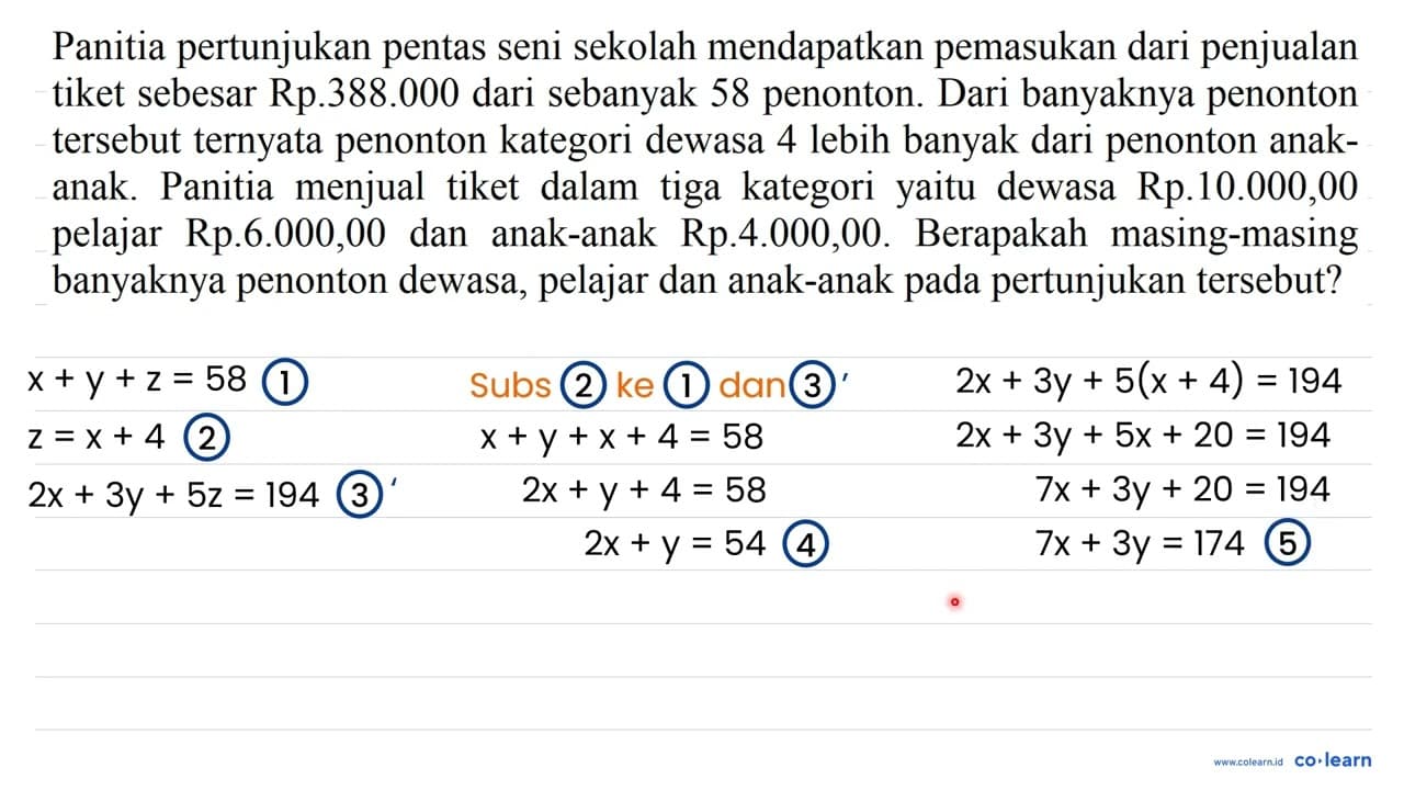 Panitia pertunjukan pentas seni sekolah mendapatkan