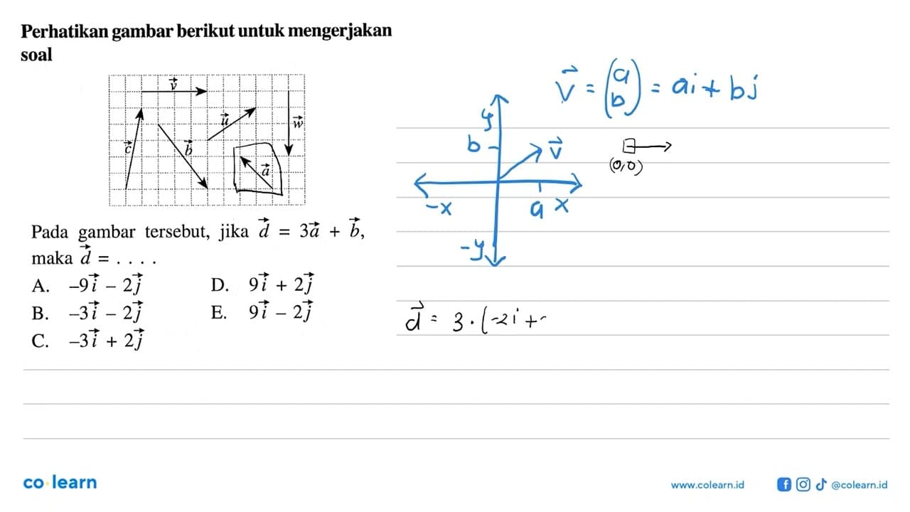 Perhatikan gambar berikut untuk mengerjakan soal vektor v