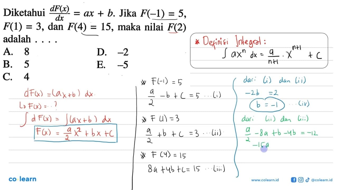 Diketahui d F(x)/dx=ax+b. Jika F(-1)=5, F(1)=3, dan