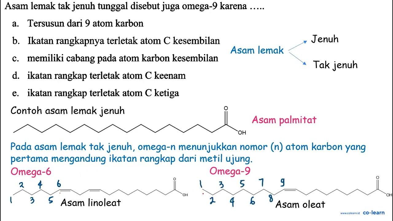 Asam lemak tak jenuh tunggal disebut juga omega-9 karena a.