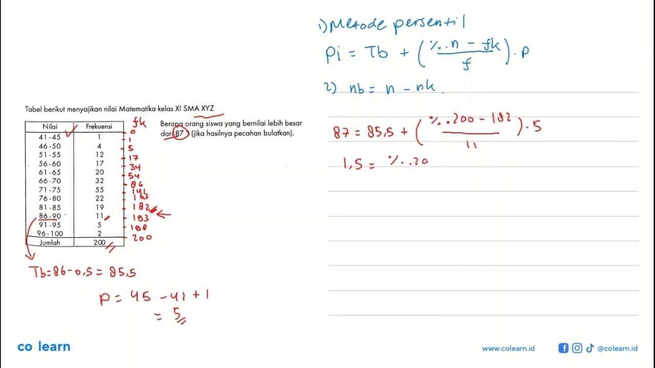 Tabel berikut menyajikan nilai Matematika kelas Xl SMA XYZ