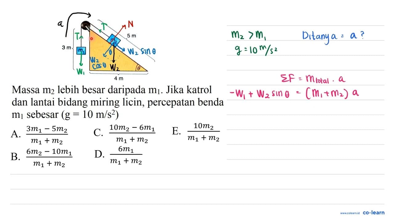 Massa m_(2) lebih besar daripada m_(1) . Jika katrol dan