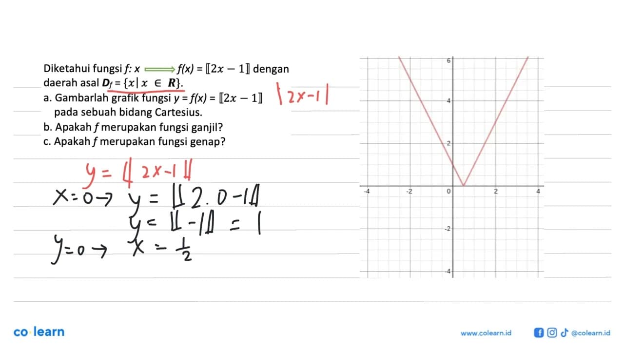 Diketahui fungsi f: x => f(x)=|2x-1| dengan daerah asal