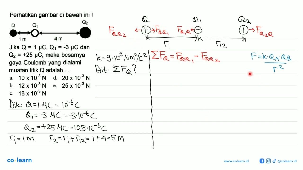 Perhatikan gambar di bawah ini !Jika Q=1 mu C, Q1=-3 mu C