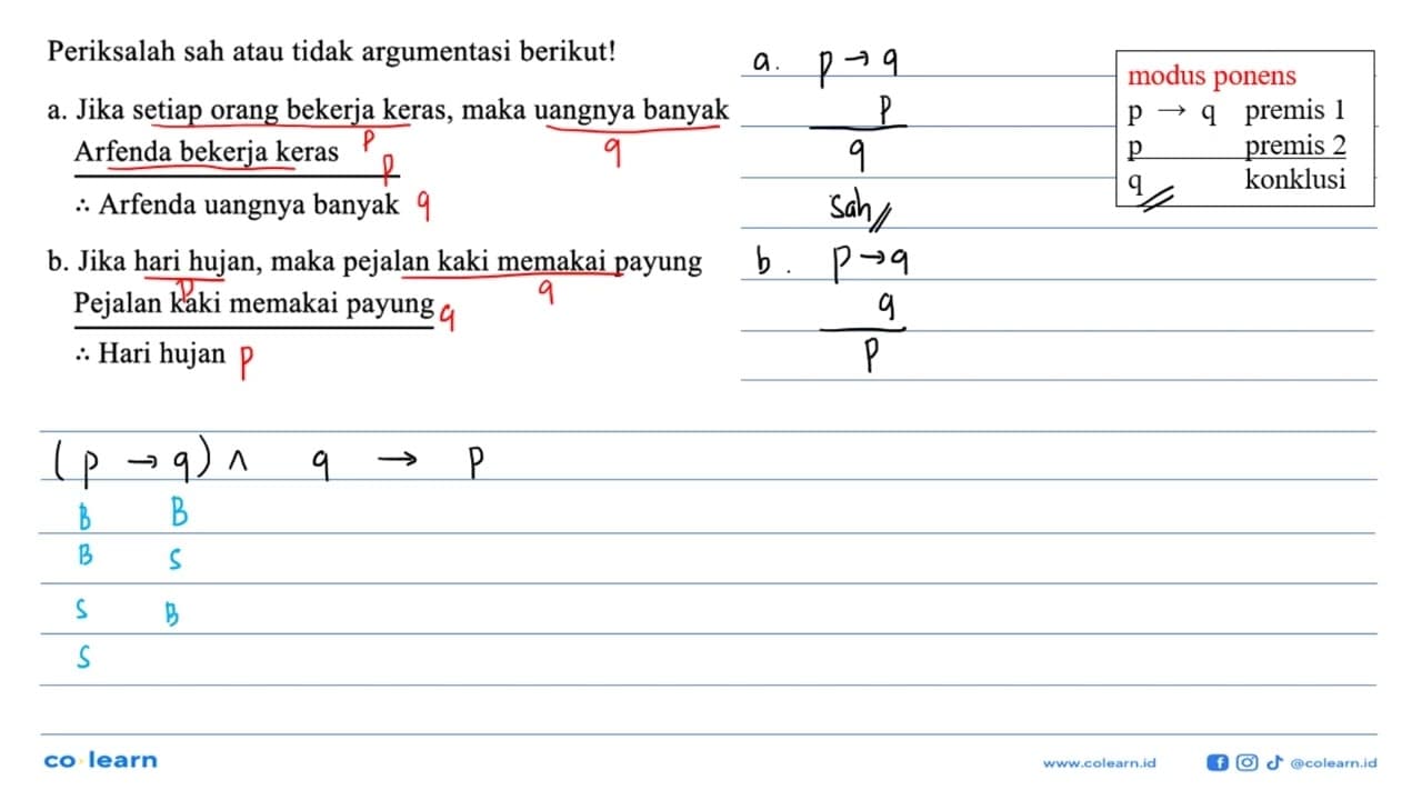 Periksalah sah atau tidak argumentasi berikut! a. Jika