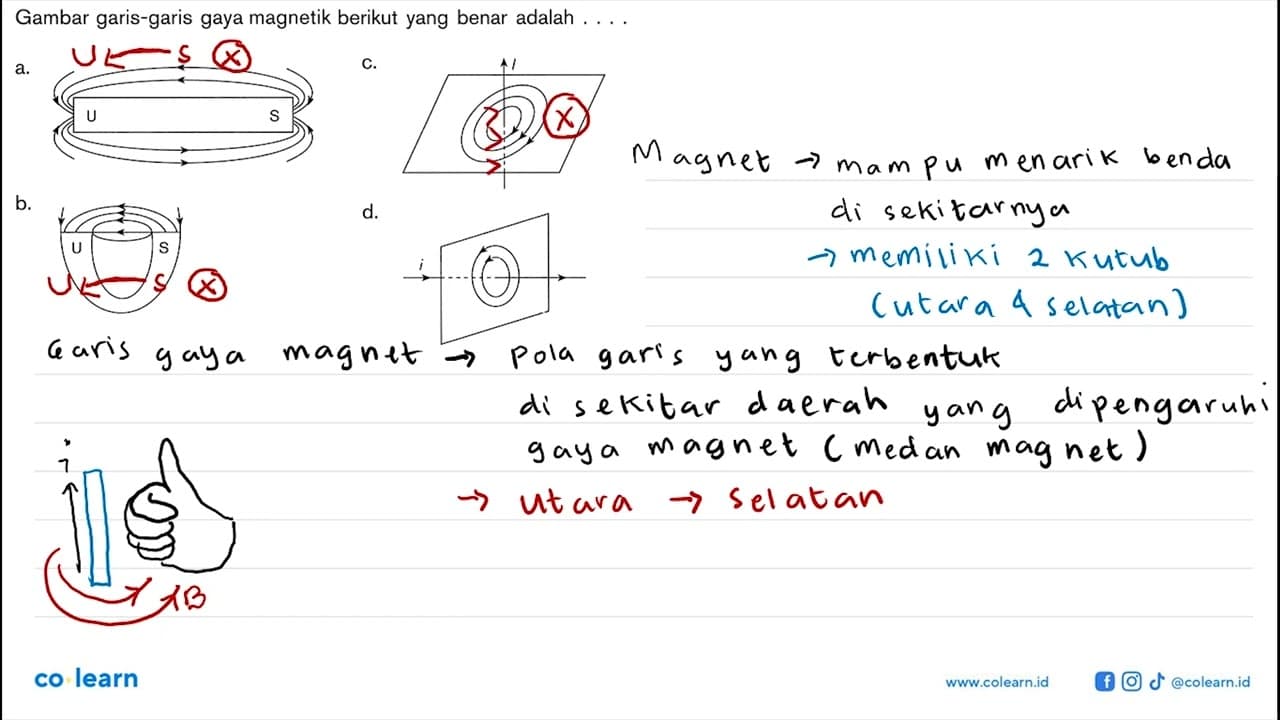 Gambar garis-garis gaya magnetik berikut yang benar adalah