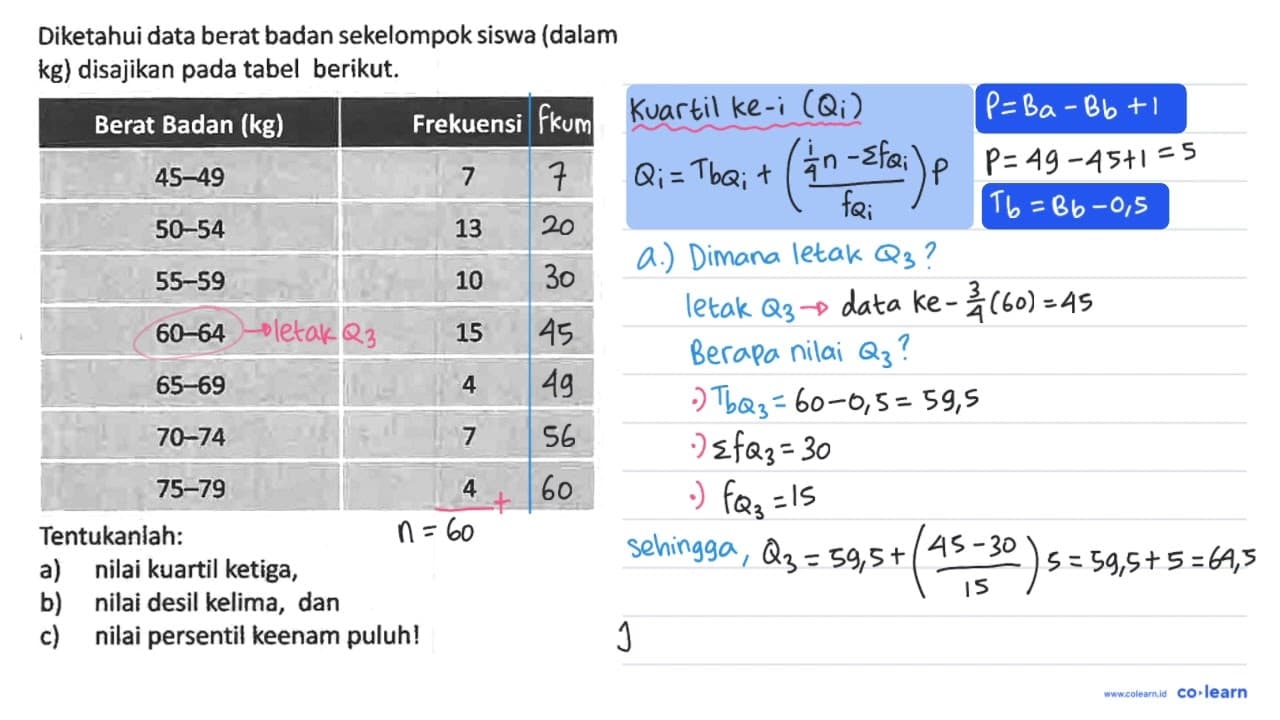 Diketahui data berat badan sekelompok siswa (dalam kg)