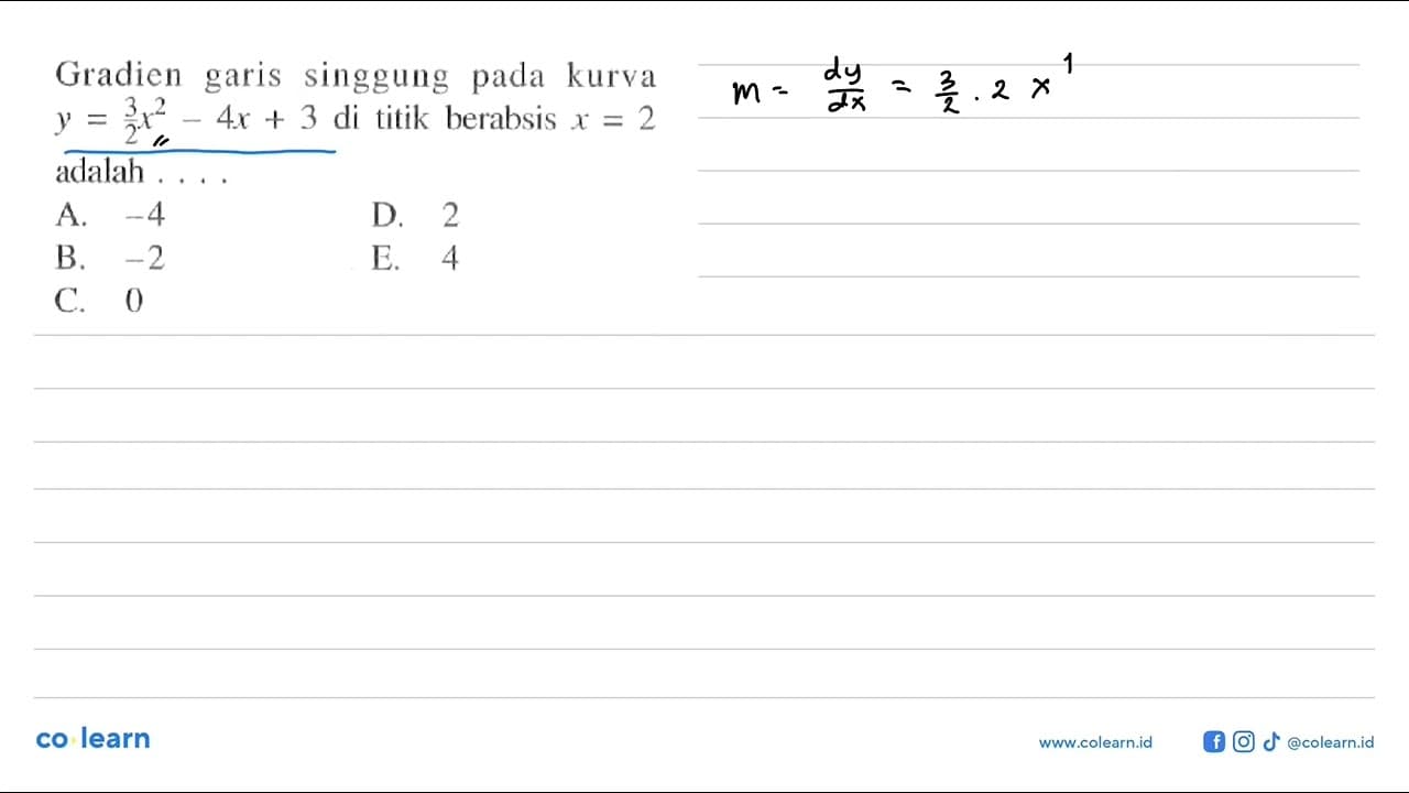 Gradien garis singgung pada kurva y=3/2x^2-4x+3 di titik