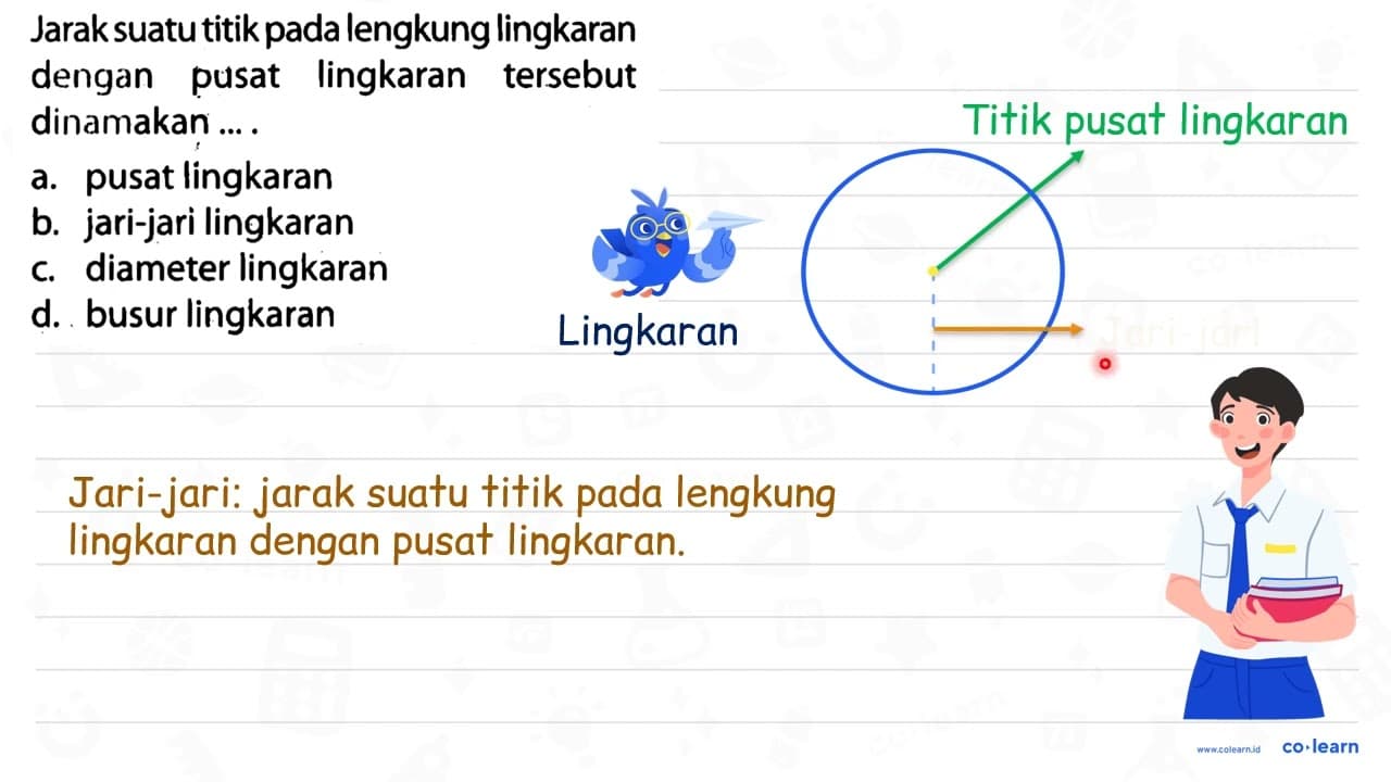 Jarak suatu titik pada lengkung lingkaran dengan pusat