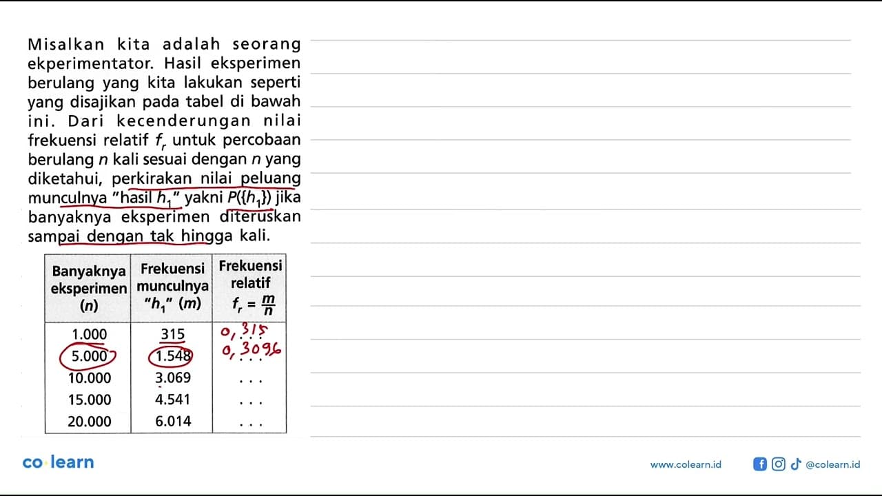 Misalkan kita adalah seorang ekperimentator. Hasil