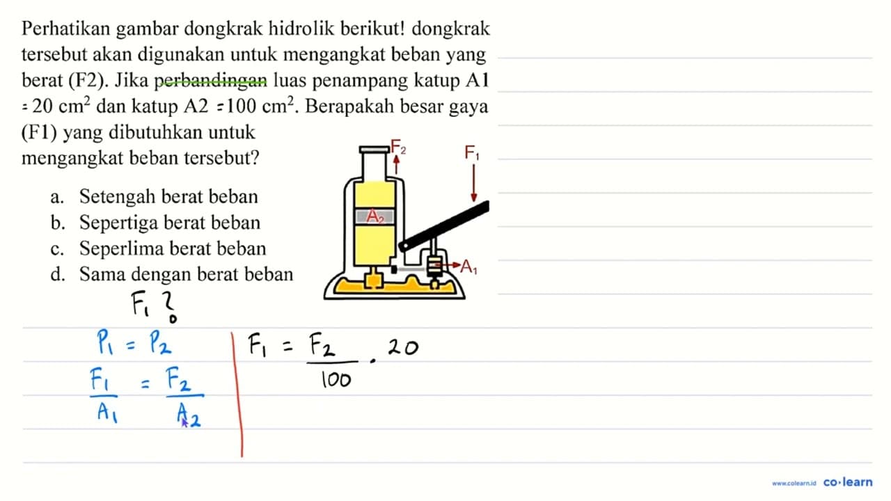 Perhatikan gambar dongkrak hidrolik berikut! dongkrak