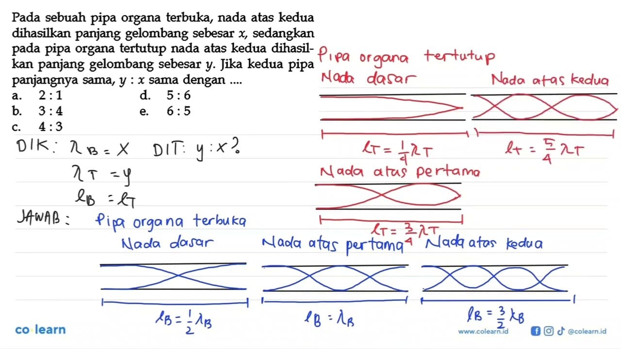 Pada sebuah pipa organa terbuka, nada atas kedua dihasilkan