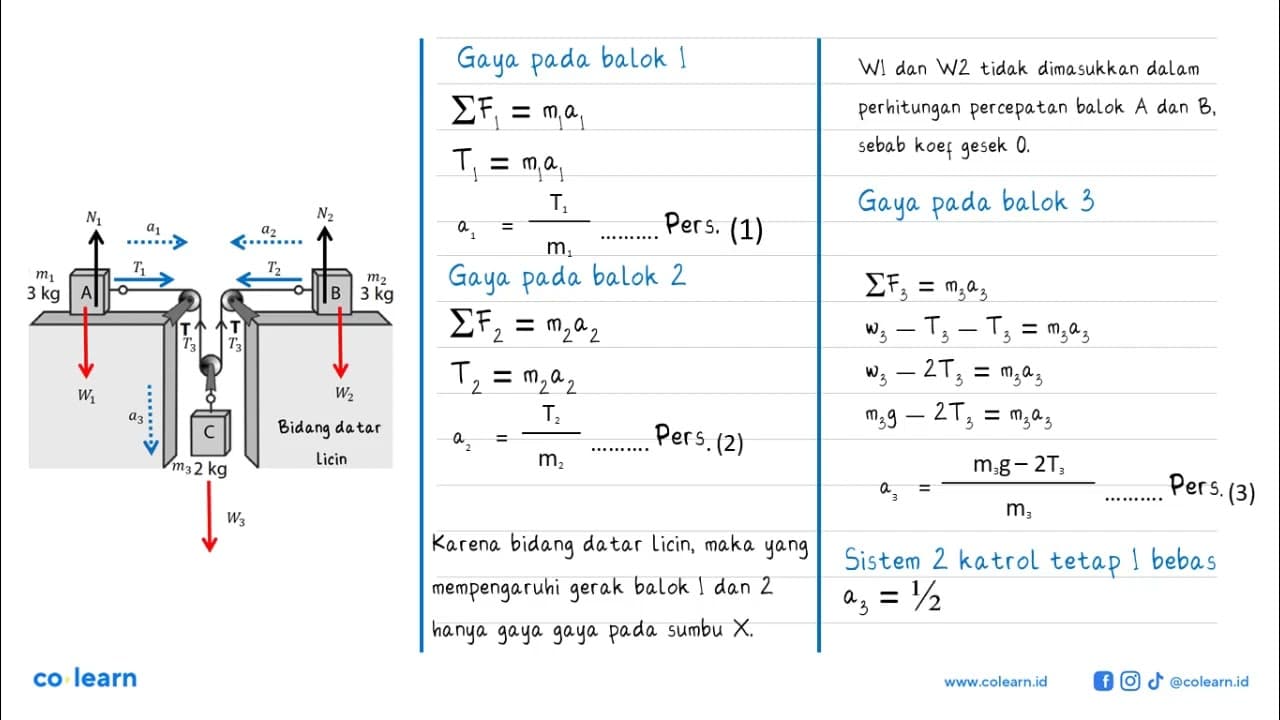 Berdasarkan susunan benda-benda pada gambar, meja dan