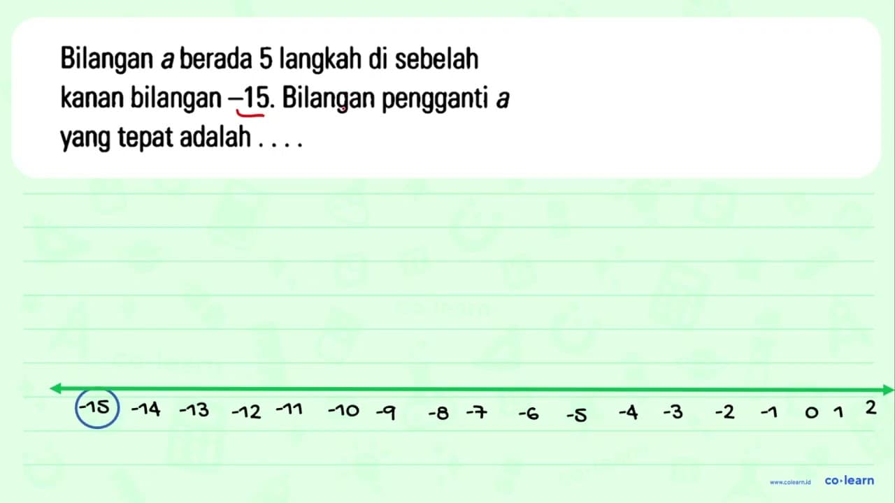 Bilangan a berada 5 langkah di sebelah kanan bilangan -15.