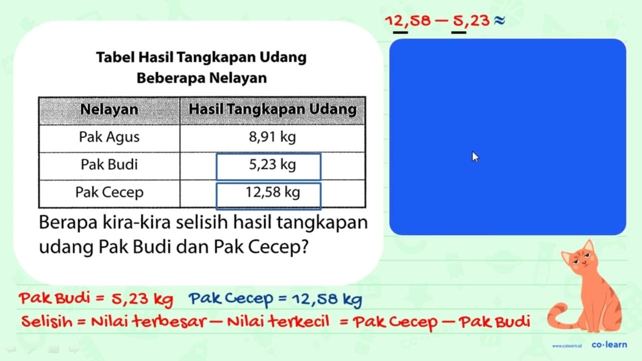 Berapa kira-kira selisih hasil tangkapan udang Pak Budi dan