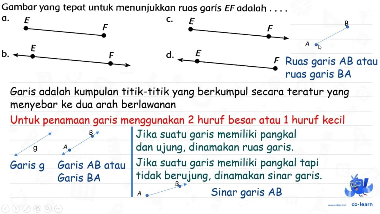 Gambar yang tepat untuk menunjukkan ruas garis E F adalah