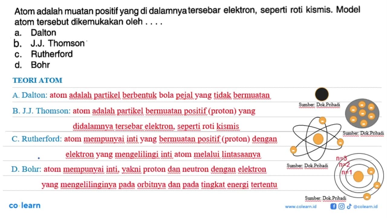 Atom adalah muatan positif yang di dalamnya tersebar