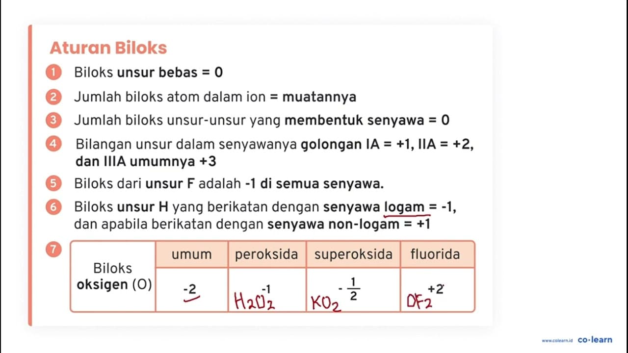 Hitung bilangan oksidasi semua unsur dalam senyawa atau ion