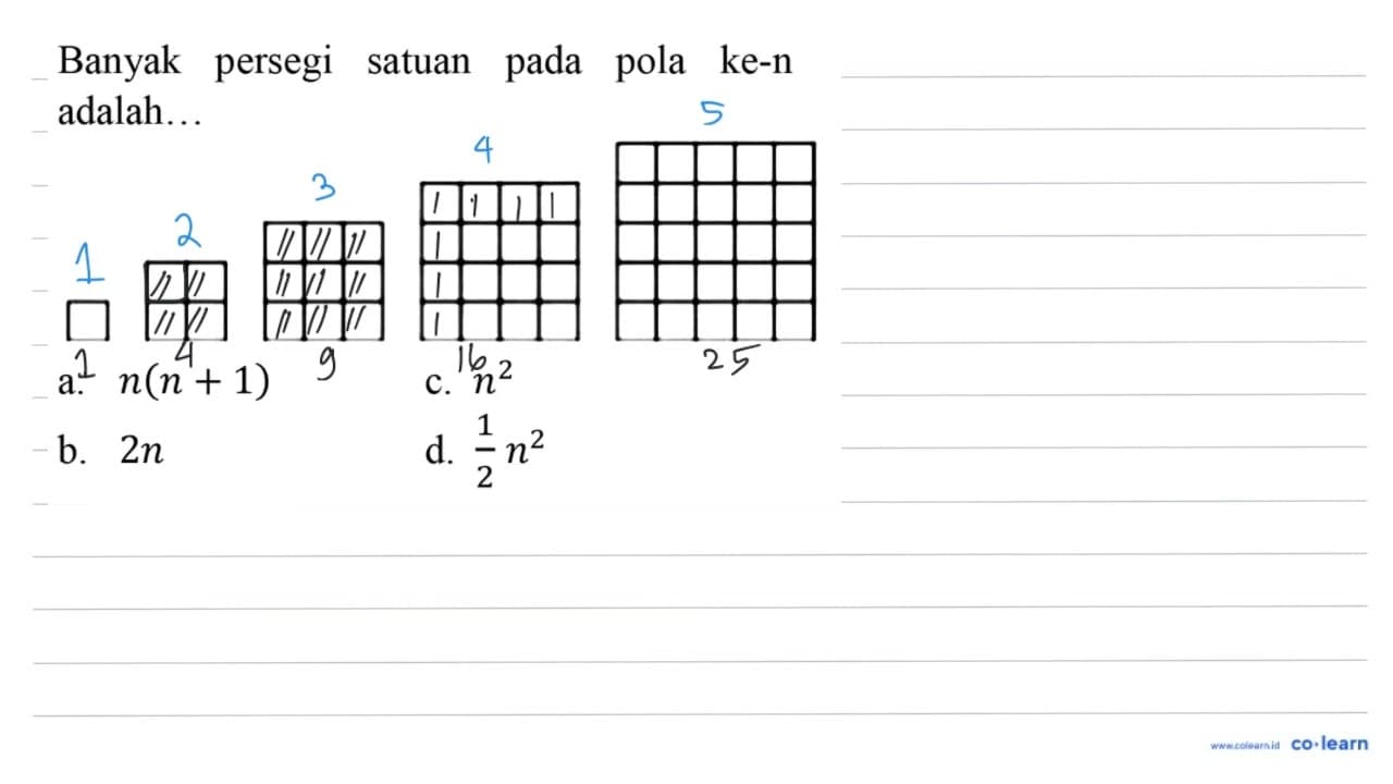 Banyak persegi satuan pada pola ke-n adalah... a. n(n+1) c.